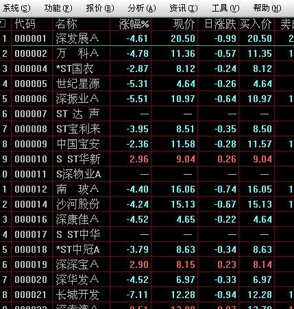 港股光大国际股价走势分析：投资者必读的深度解读